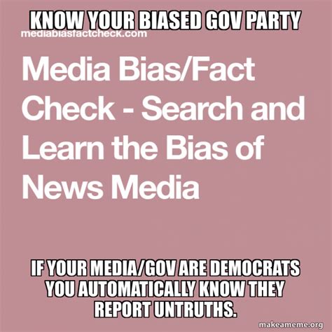 Know Your Biased Gov Party If Your Mediagov Are Democrats You