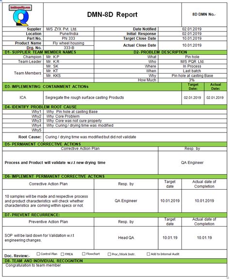 8d Report Free Download Of 8d Template Format