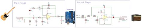 Electrosmash Pedalshield Uno Arduino Guitar Pedal