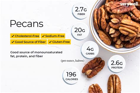 Informaci N Nutricional Y Beneficios Para La Salud De Las Nueces