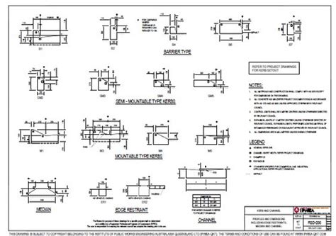 Standard Drawings Kerb And Channel Rsd 200 Ipwea Qnt