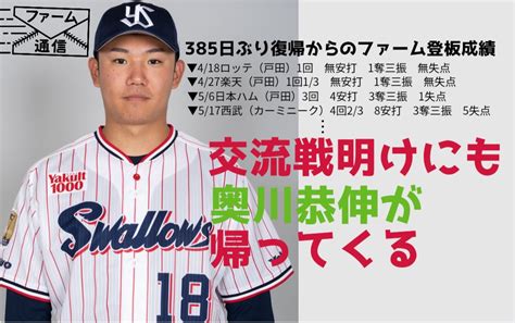 【最重要人物】ヤクルト3連覇へ 奥川恭伸｢交流戦明けぐらいを目標に｣／連載〈6〉