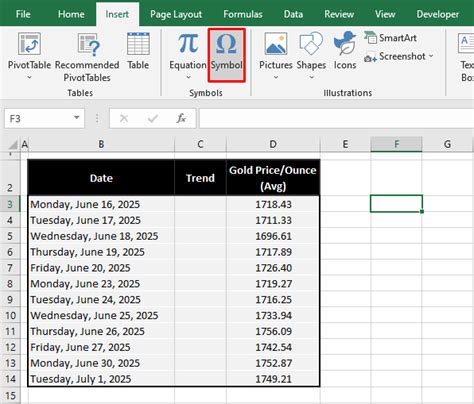 How To Insert An Arrow In A Cell In Excel Easy Ways