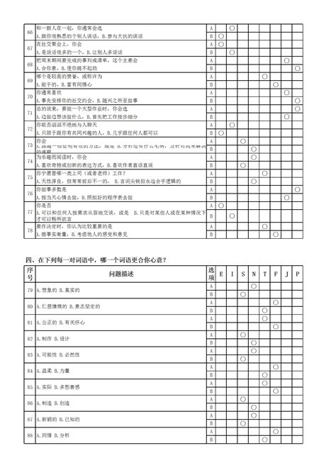 Mbti职业性格测试文件 文库 报告厅