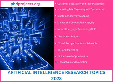 artificial intelligence research topics 2023 - PHD Projects