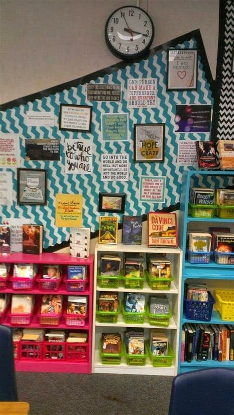 Creative Ideas For Decorating Your English Classroom