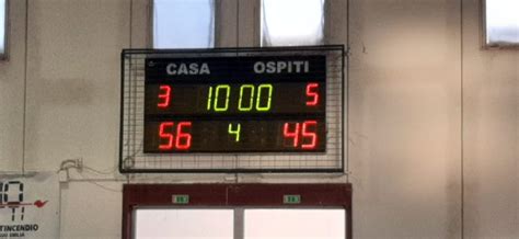 Under Ancora Sconfitti Pallacanestro Budrio La