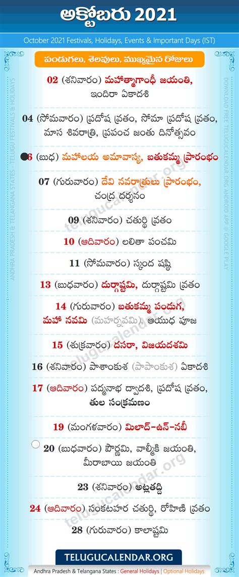 Telugu Calendar 2022 With Festivals Pdf May Calendar 2022