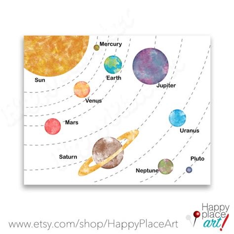 Solar System Planets Free Printables Free Printable Templates