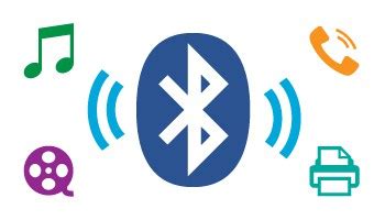 20 Hacks To Fix Bluetooth Pairing Problems - Ultimate Guide - How To ...