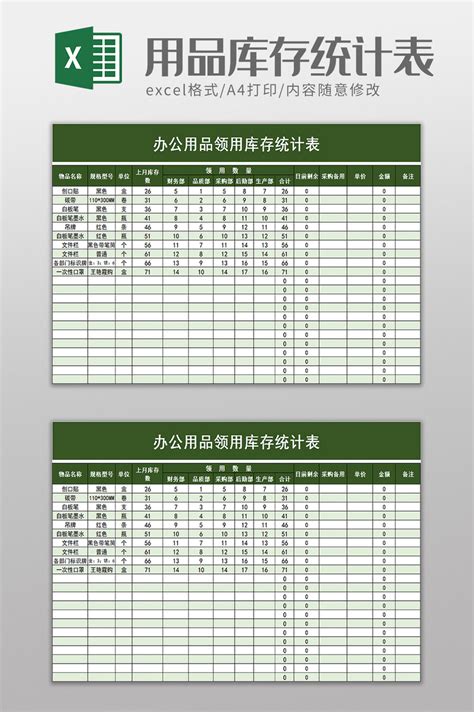 Business Office Supplies Inventory Statistics Table Excel Template