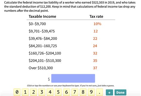 Solved Calculate The Federal Tax Income Calculate The Federal Income Tax Course Hero