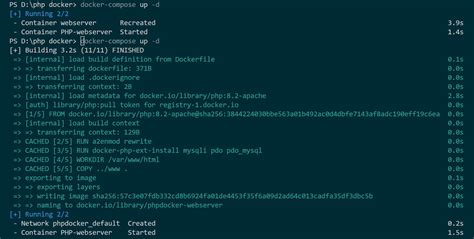 Easy Apache Php Guide With Docker Compose Mysql And Phpmyadmin