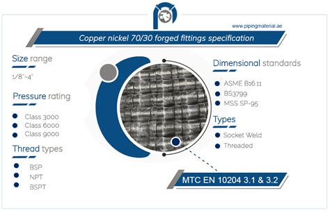 Copper Nickel Forged Fittings Uns C Socket Weld Elbow