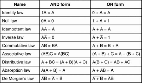 7 Of Tables Lines And Diagrams Kwentong Kompyuter 40425 Hot Sex Picture