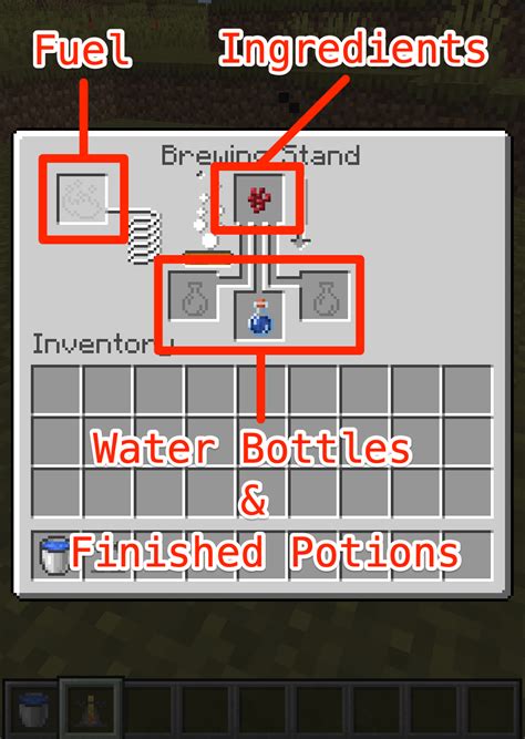 How To Make Every Potion In Minecraft And Enhance Them