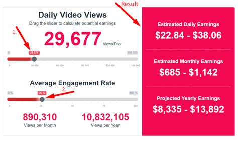 Free Youtube Money Calculator Yttags