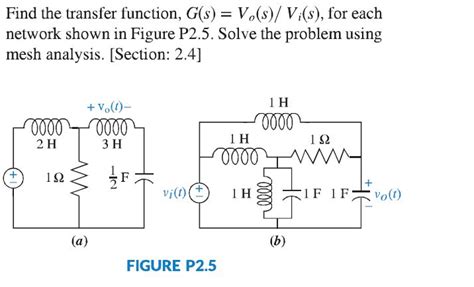 Solved Find The Transfer Function G S Vo S Vi S For Each