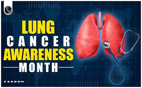 Lung Cancer Awareness Month 2023 November 2023 Theme History And Importance