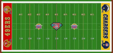 Super Bowl Field Database - Super Bowl LII - Page 15 - Concepts - Chris Creamer's Sports Logos ...