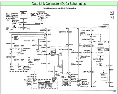 Diagrama Electrico Del Switch De Aseite Van Gmc Savana 2500