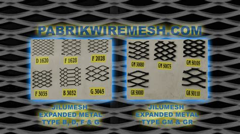 Jilumesh Expanded Metal Pabrik Wiremesh Indonesia