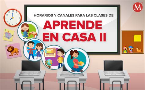 Aprende En Casa 2 Sep Horarios Clases Del 28 Septiembre Al 4 Octubre Grupo Milenio