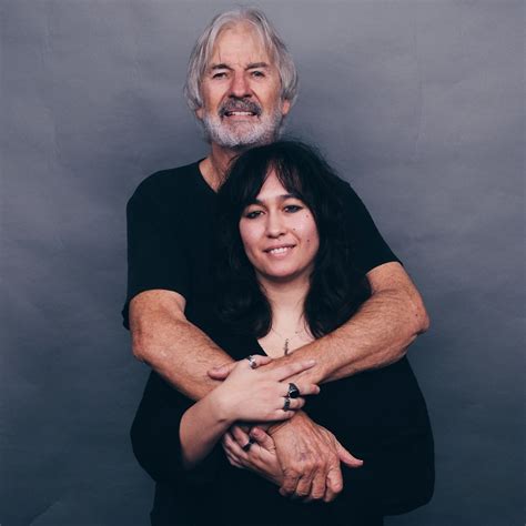 ‎lisa De Jongs Profile • Letterboxd