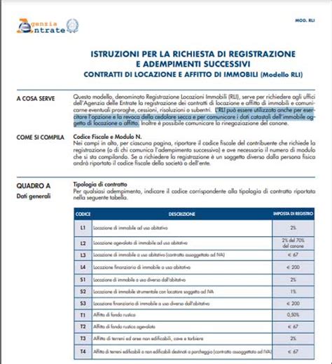 Cedolare secca affitti cos è e come funziona