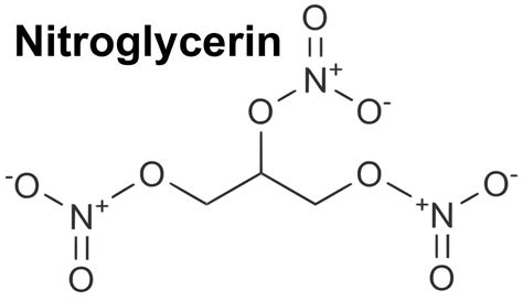 Nitroglycerin mechanism of action, nitroglycerin uses, dosage & side ...