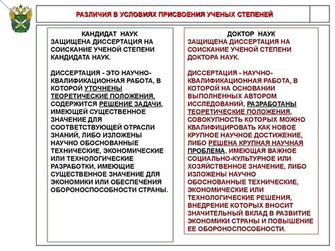 Организация научно-исследовательской работы в России. Лекция 3 - online ...