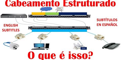 Como Funciona O Cabeamento Estruturado Clarity Treinamentos