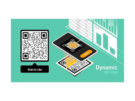 10 Benefits Of Dynamic Qr Codes In Business Marketing Forbes India