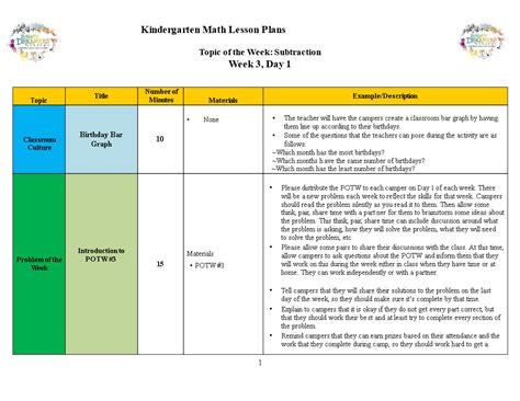 Kindergarten Math Lesson Plan