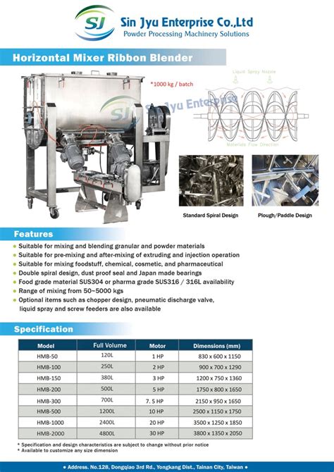 Allpack Indonesia Contact Exhibitor