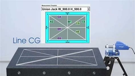 Surface Flatness Measurement