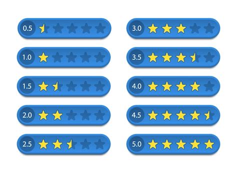 etoiles de notation commentaires  avis des clients illustration