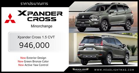 Mitsubishi Xpander Cross Cvt Minorchange