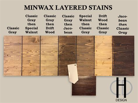 Oak Wood Stain Color Chart