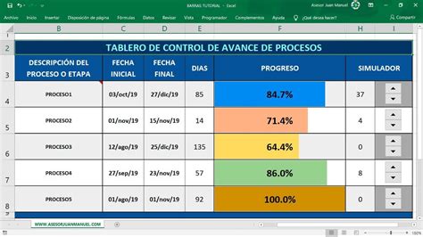 Barras De Progreso Porcentual Por Fechas En Excel Usando Formato