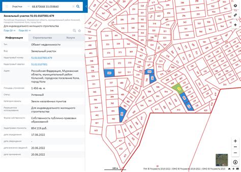 Аренда муниципального земельного участка с последующим выкупом