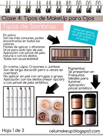 Tipo De Sombras Clase Automaquillaje Gratis Blog De Maquillaje