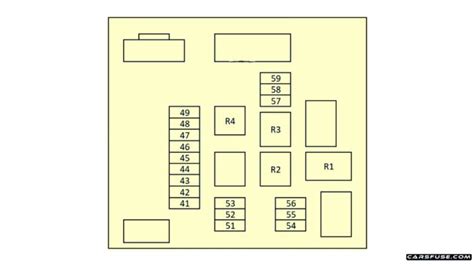 2007 2013 Nissan Qashqai Qashqai 2 J10 Nj10 Fuse Box Diagram