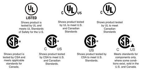 UL Vs CSA Vs CE Understanding Electrical Certifications For Product Safety