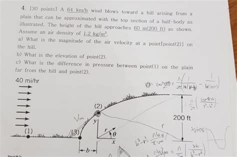 Solved 4 30 Points A 64 Kmh Wind Blows Toward A Hill