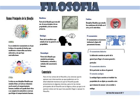 Mural Ramas De La Filosofia Ejercicios De Filosof A Docsity