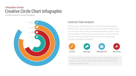 How To Make A Circle Chart In Powerpoint Printable Templates Your Go To Resource For Every Need