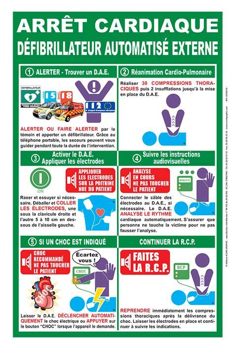 31 Idées De Gestes Premiers Secours Gestes Premiers Secours Premiers