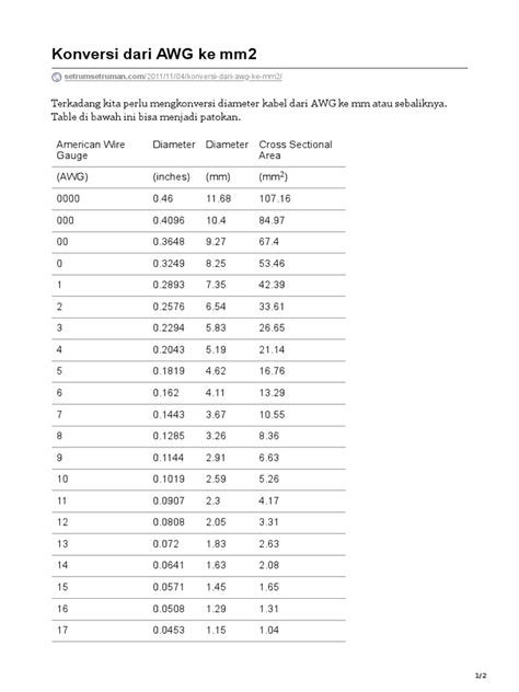 Konversi Dari AWG Ke Mm2 | PDF