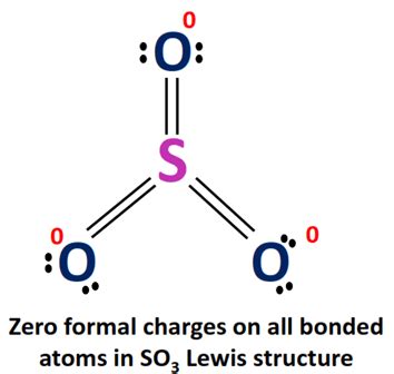 SO3 Formal charge, How to calculate it with images?